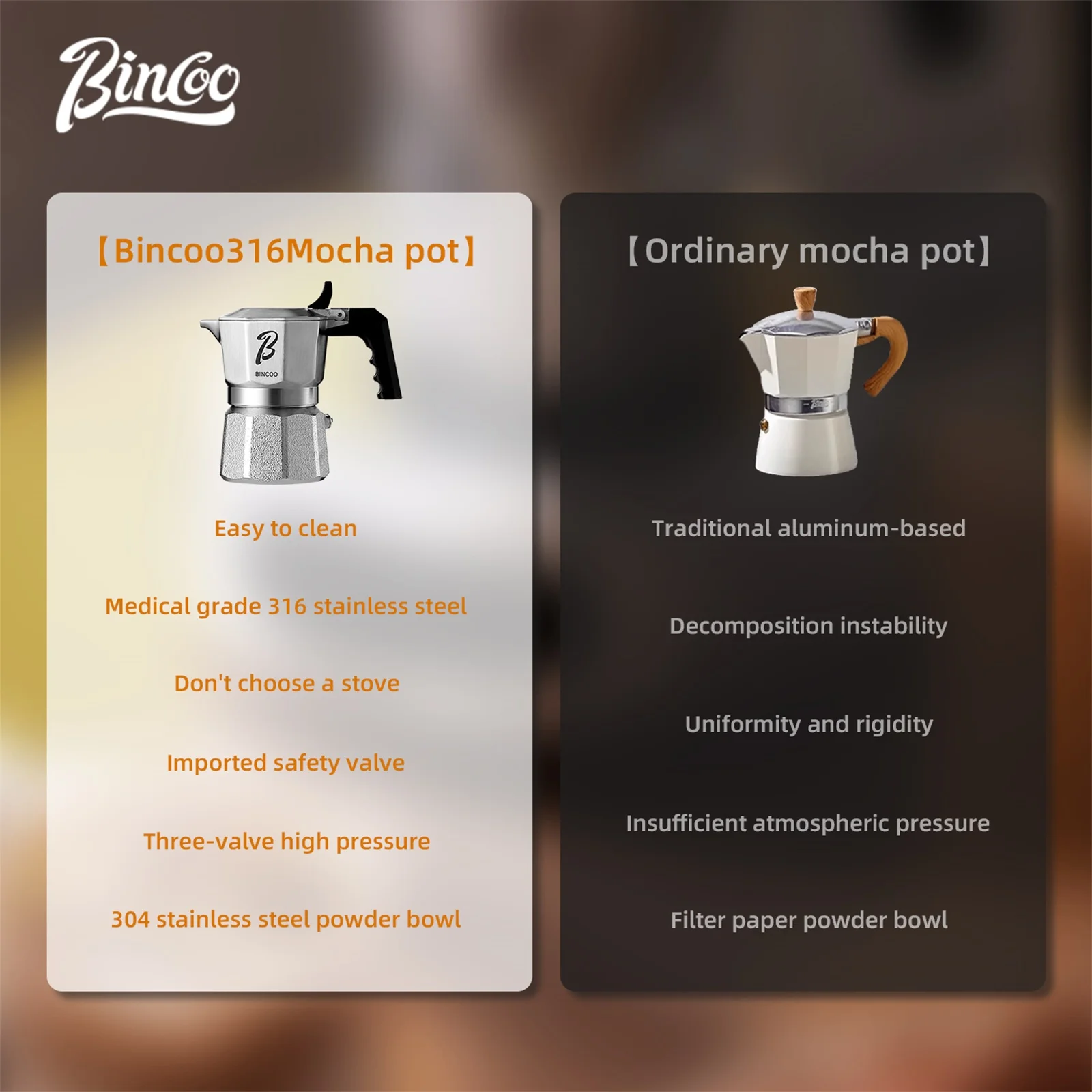 ماكينة صنع القهوة Bincoo Profe - مراجعة Coffee And Tea Filter وسعره