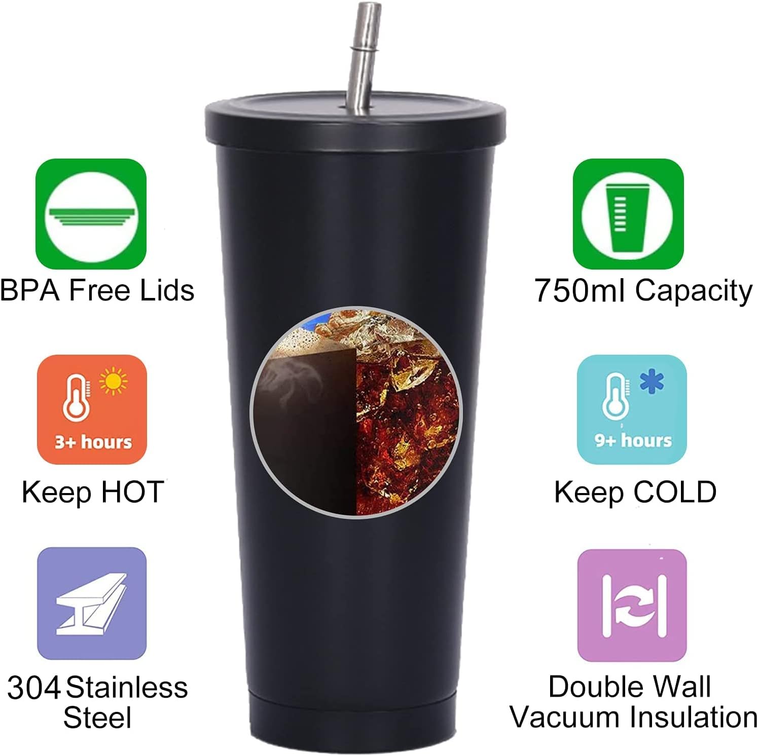 كوب معزول مزدوج الجدار سعة 750 - مراجعة Double Wall Mug وسعره