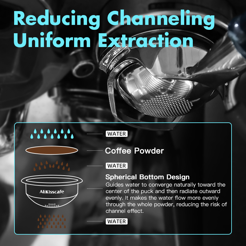 AliKisscafe 58 مللي متر اسبريس - مراجعة Coffee And Tea Filter وسعره