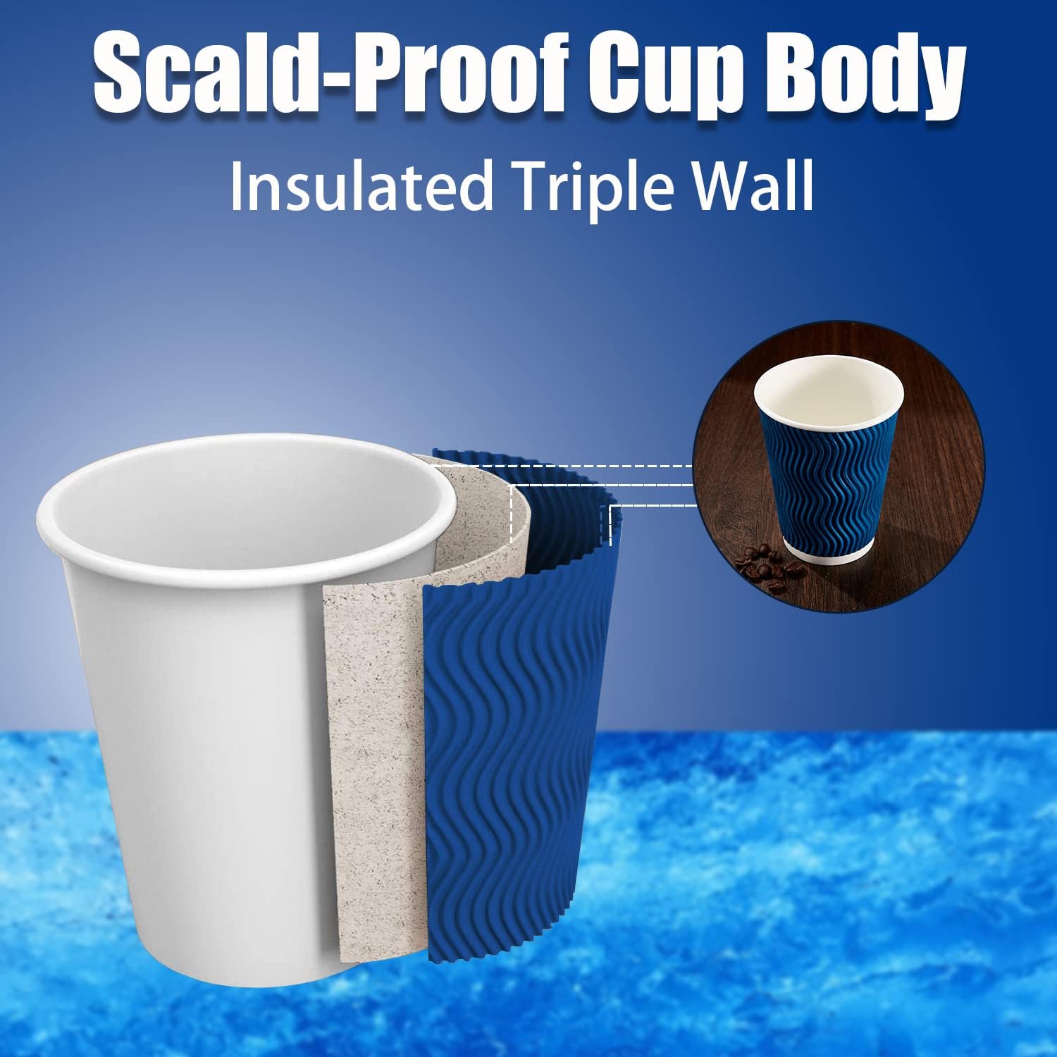 أكواب قهوة ورقية للاستخدام مرة - مراجعة Wallpaper Coffee And Tea وسعره