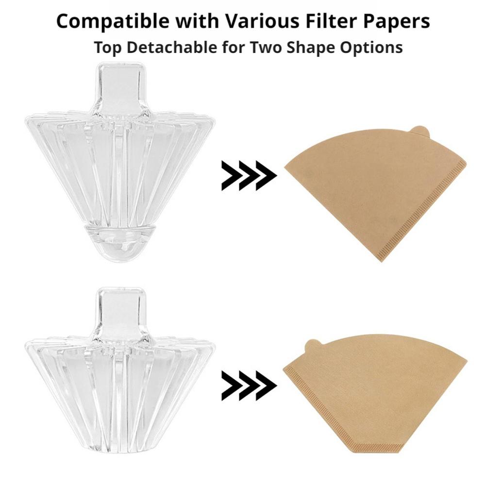 كوب فلتر قهوة يدوي الصنع، مكبس - مراجعة Coffee And Tea Filter وسعره