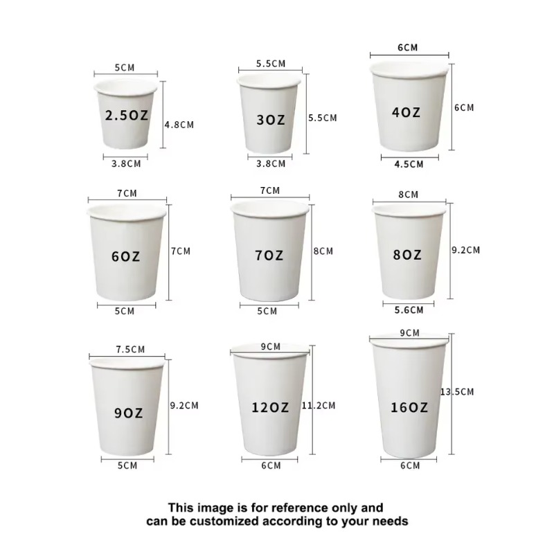 ماكينة جديدة عالية السرعة والج - مراجعة Wallpaper Coffee And Tea وسعره
